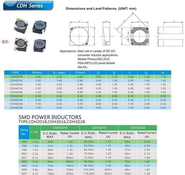 贴片功率电感CDH3D16-10UH
