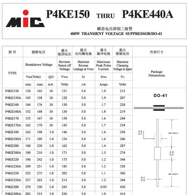 400W瞬态电压抑制二极管MIC P4KE6.8-P4KE440A