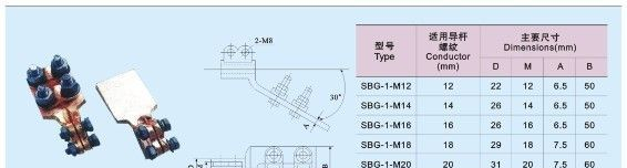 M20 铜铝线夹 铜铝变压器带扣线夹 平板线夹 电力金具 金具