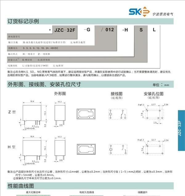【供应】厂家生产 高负载继电器 【因为 值得信赖】