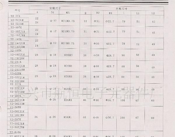 长期供应Y2M-3TK/ZJB航空插头