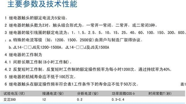 供应天水长城继电器JL15