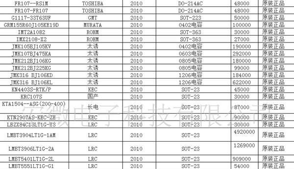 热销贴片原装TDK电感 2012-270NH(图)