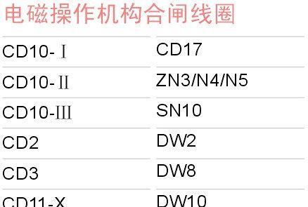 供应操作机构CD14合闸线圈