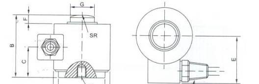 CP－1柱式称重传感器