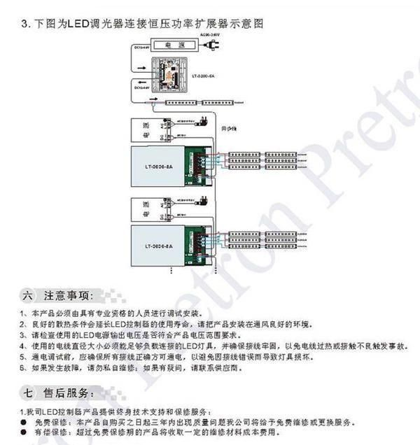 3路恒压功率扩展器(防雨型) 功率: 120W(5V)/288W(12V)/576W(24V)