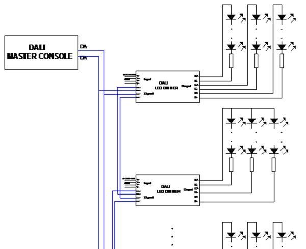 DALI低压RGB调光器 IEC60929 DALI信号 DALI地址:占用三个通道