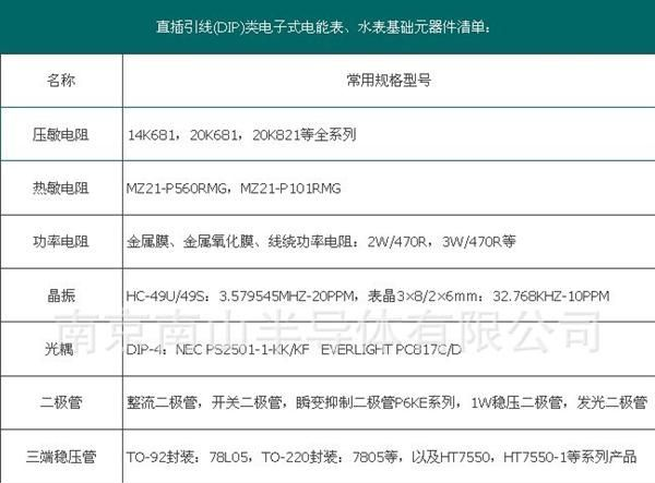 风华0805绕线电感 FHW0805UF100JST铁氧体绕线电感 10uH 10000nH