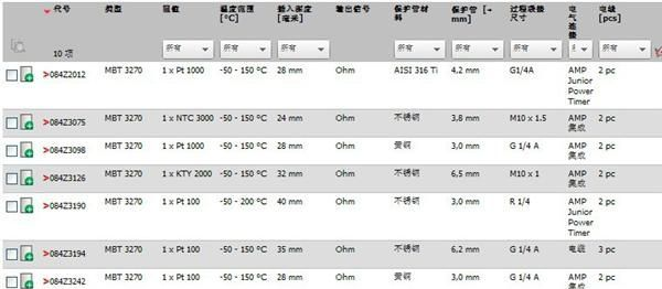 丹佛斯 MBT 3270 温度传感器 084Z2012，084Z3075，084Z3098