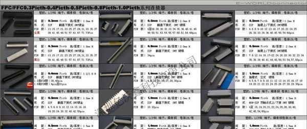0.5间距1.5H双触点 直插FPC连接器 无锁