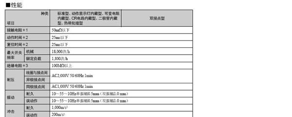 供应原装日本欧姆龙中间继电器LY4N-J DC24