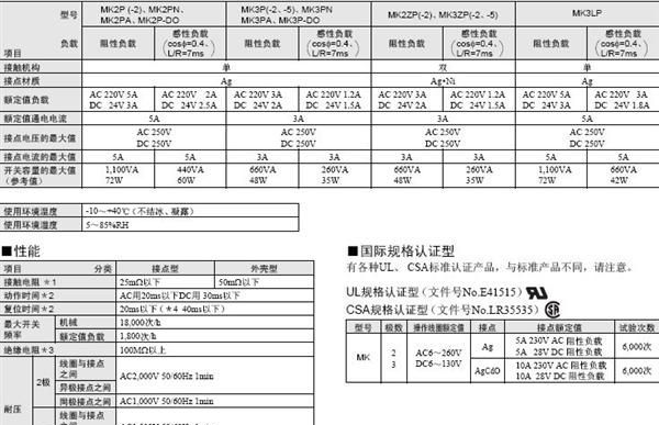 供应原装日本欧姆龙时间继电器MK2KP DC24