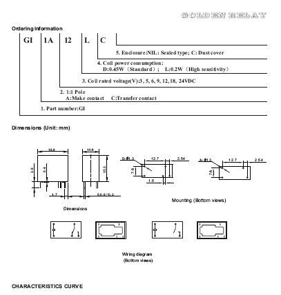 供应高登 GI SJ SRSB(4102) JZC-32F 通用功率继电器 继电器