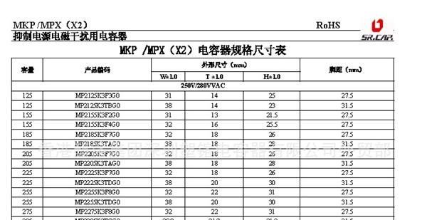 LED专用安规MPX/MKP X2电容器（附规格书）