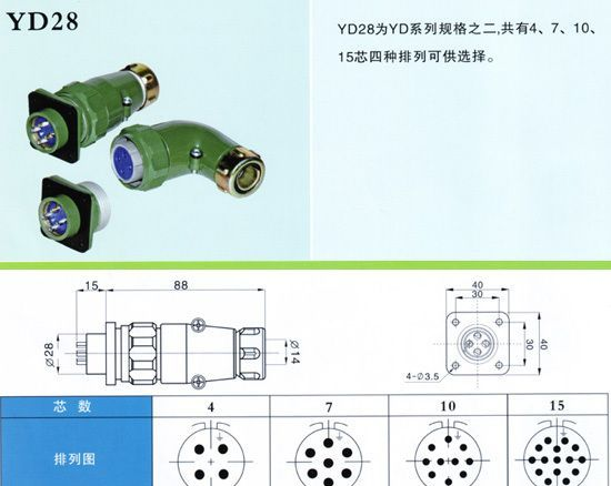 全新原厂YD航空插头