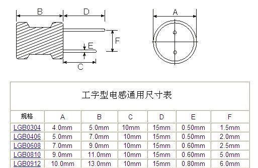 供应工型功率插件电感0810- 220UH