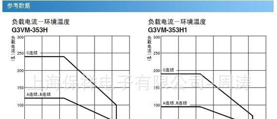 OMRON 欧姆龙G3VM-353H（TR）  MOSFET继电器负载电压350V