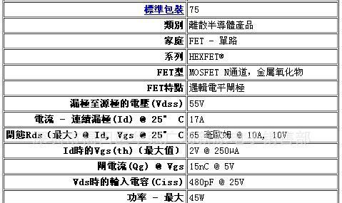 【华强实体店供应】N-channel场效应管 IRLU024NPBF/LU024