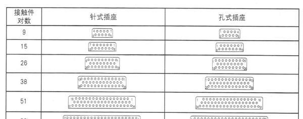 供应J14Q系列矩形电连接器