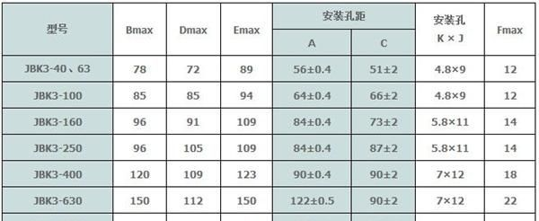 JBK3 JBK5 BK DK 控制变压器 变压器