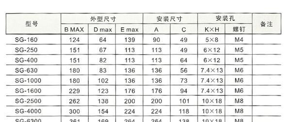 供应三相干式变压器、 变压器、 三相变压器