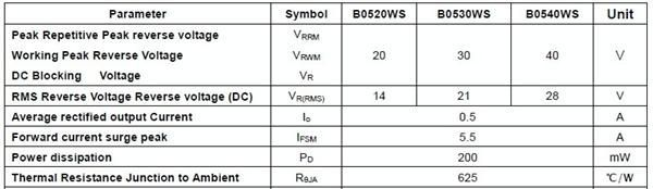 供应大量B0530WS SOD-323肖特基二极管