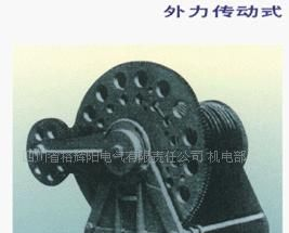 供应JW系列电力电缆卷筒（外力传动式