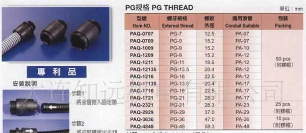 快速型固定头、KSS凯士士快速型浪管固定头PAQ-12135、PAQ-12135