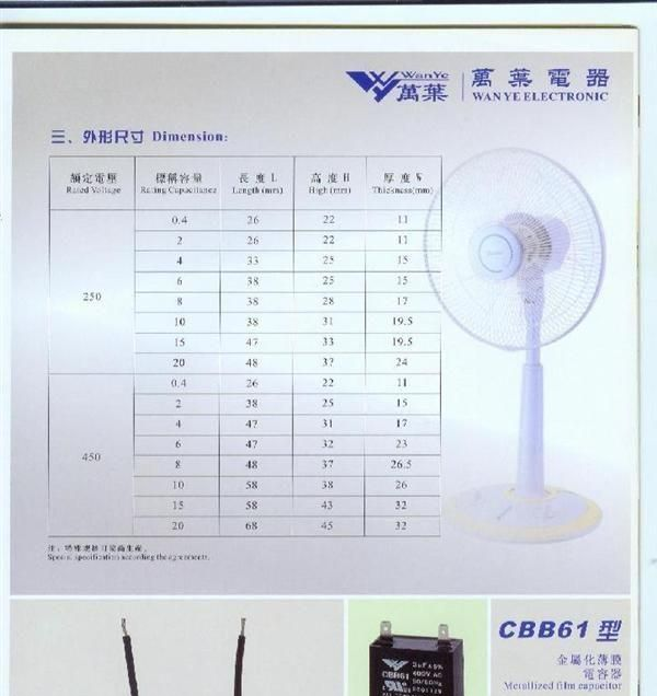 250V4+4+5uF环保