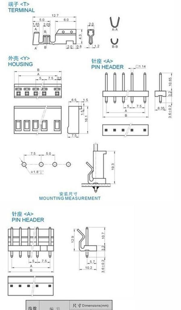 厂商直销 5199间距条形连接器