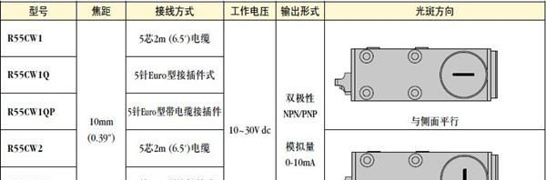 一级代理邦纳色标传感器 R55ECW1 美国banner 原装