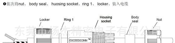 厂家直销 视频监控器电源 6芯合一  IP68防水连接器