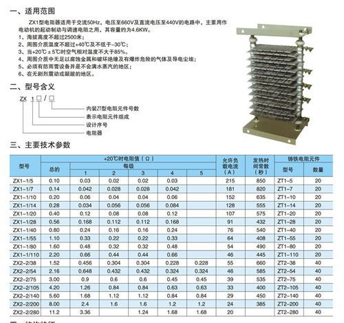 供应电阻器   ZX1-1/5电阻器这样制造商  因为我们才做的更好