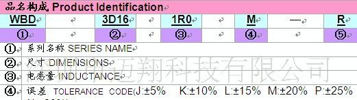 SMD磁罩型功率电感WBD3D16LD270N