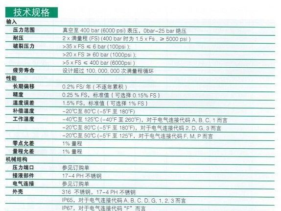 丹纳赫Gems 捷迈 华南总代理 Gems 灵敏度高性能稳定　压力传感器
