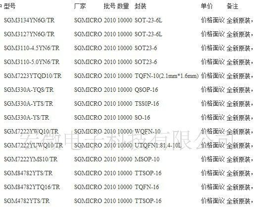 热销贴片电感系列  低价销售 2520-180NH(图)