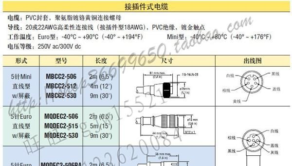 U-GAGE Q45U系列BANNER邦纳模拟量输出超声波传感器Q45ULIU64BCR