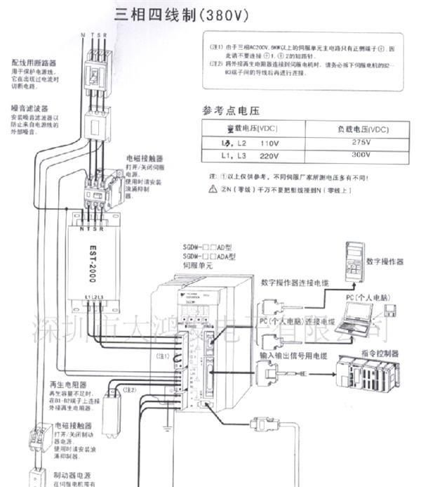 【终生包用型】电子伺服变压器