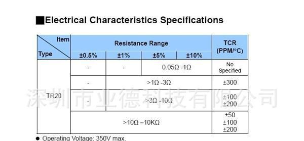 供应:20W功率电阻;负载电阻;脉冲加载-20W;5%/10%;0.05Ω-1Ω
