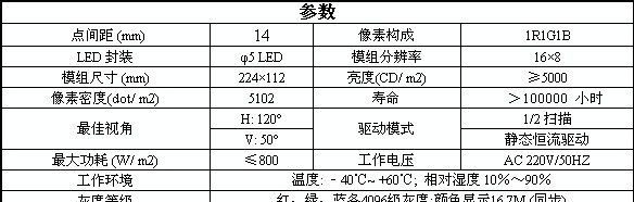 YPO-P14R户外全彩显示屏