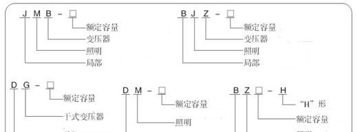 最安全又隔离的行灯变压器 照明变压器  上海产品