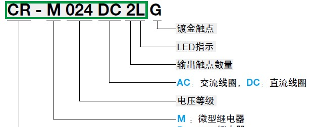 供应ABB CR-M230AC3L 中间继电器 信号与控制