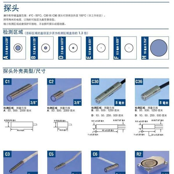 供应美国LionPrecision精密型电容位移传感器Elite(精英)系列