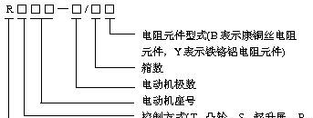 供应配JZR2系列电动机起动调整电阻器ZX系列电阻器 不锈钢电阻器