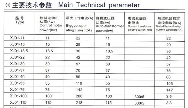 供应整厂用变压器，进口精密机器专用变压器 、脉冲变压器