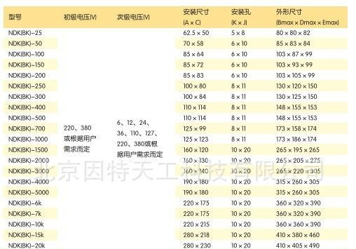 正泰电器 控制变压器NDK-150VA（BK-150VA）