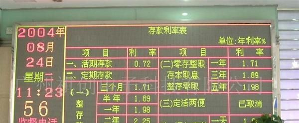 3.75室内双色LED显示屏，价格实惠！