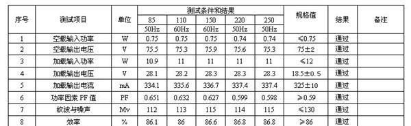 特价热销大功率LED9*1W驱动电源、恒流电源.质保两年