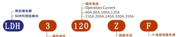 H3120ZF大功率固态继电器、80A大功率继电器