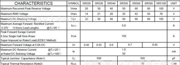 肖特基二极管 SR5100 SR520 SR530 SR540 SR550 SR560 DO27/直